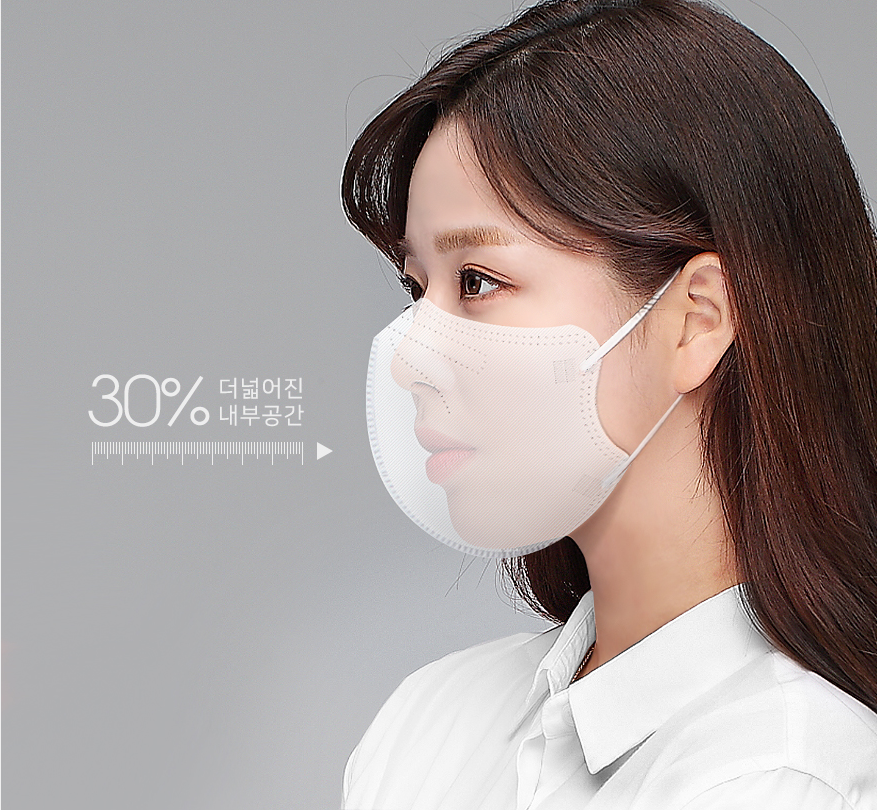 Arte KF94 2D adult face masks in a pack of 50, Korean protective masks with a three-dimensional design for comfortable fit.