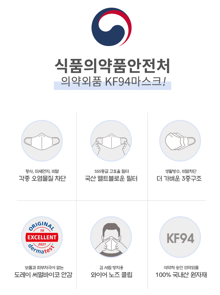 Korea KF94 SlimFit 2D adult face mask by Arte, showing the mask's 3D design and ear straps on a white background.