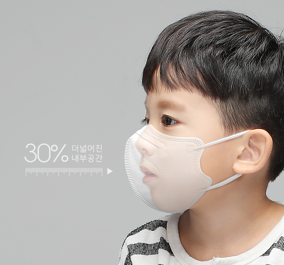 Korean KF94 children’s 2D fit mask by Arte, 50-pack, with colorful cartoon designs for kids' protection and comfort