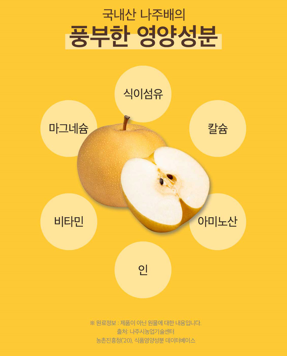 Korean MIPPEUM 100% Wuzhou pear juice 90ml packet, 30-pack, no box, with expiration date in April 2028, featuring fresh pear image