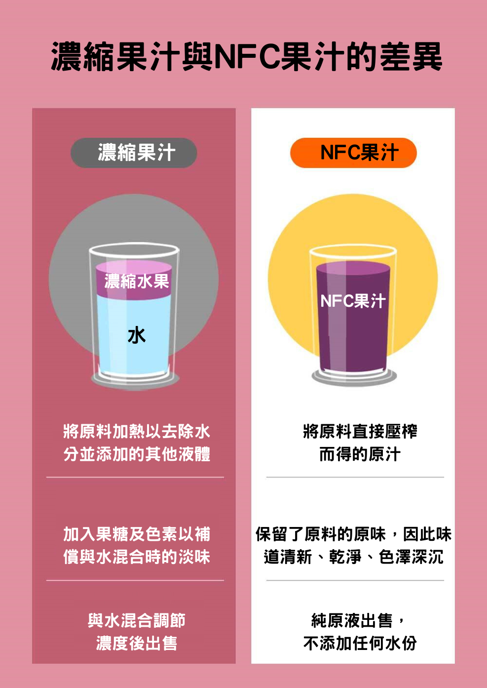 Korean MIPPEUM NFC pomegranate juice 70ml packet, 30-pack, no box, fresh and natural fruit juice from乐爸团购.