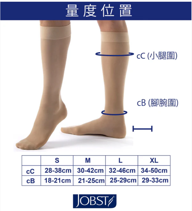 美國 JOBST UltraSheer 醫療級壓力襪 15-20mmHg（自然膚色 / 膝下款）